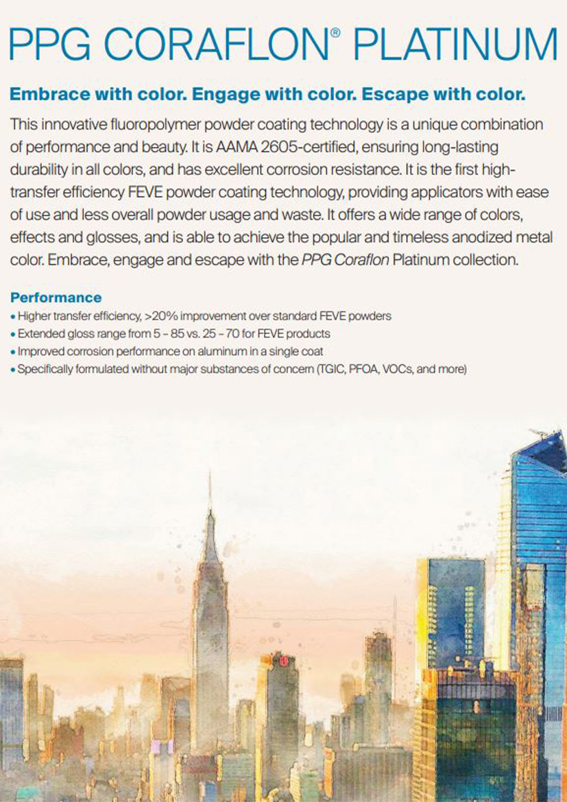 ASIAN PAINTS PPG